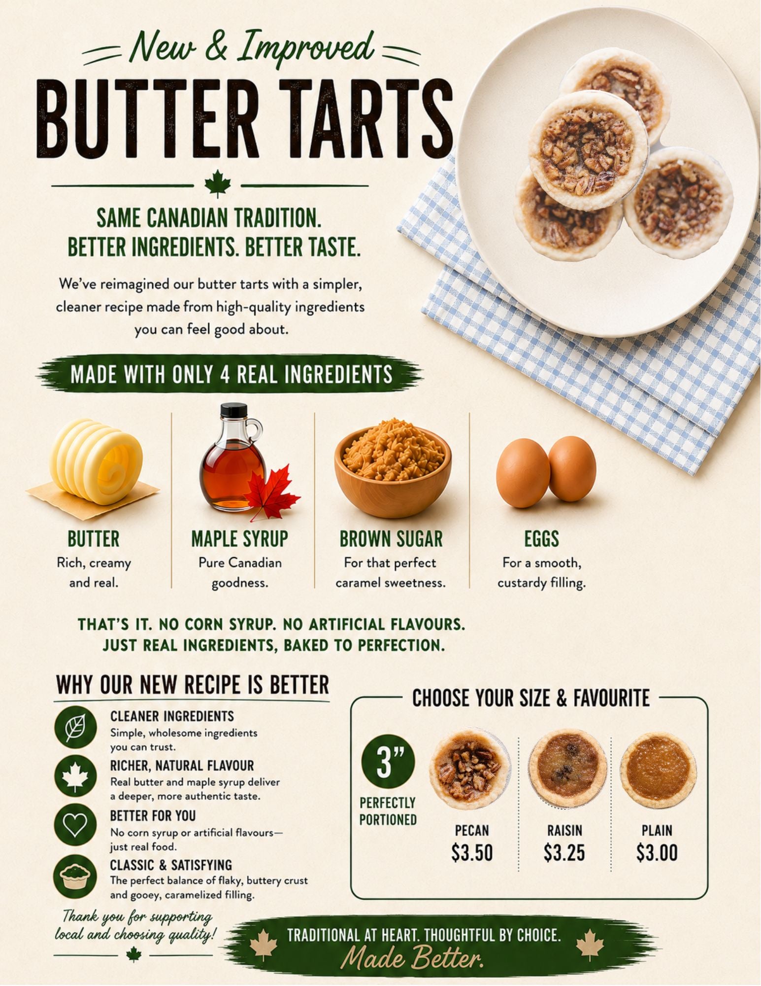 Butter Tarts - New Recipe!